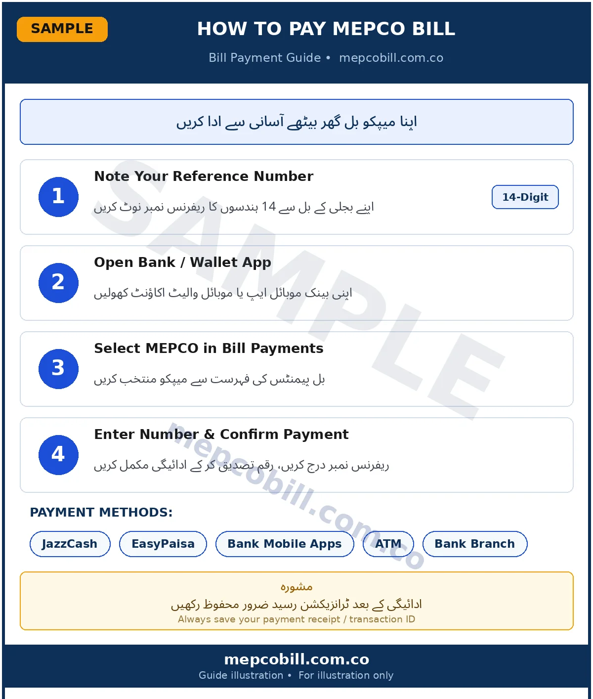 How to Pay MEPCO Bill Online via Mobile Banking & JazzCash